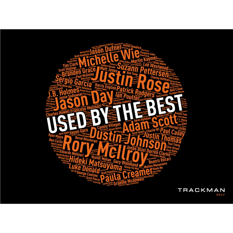 Studio: Trackman Yardage Session 45 Minutes